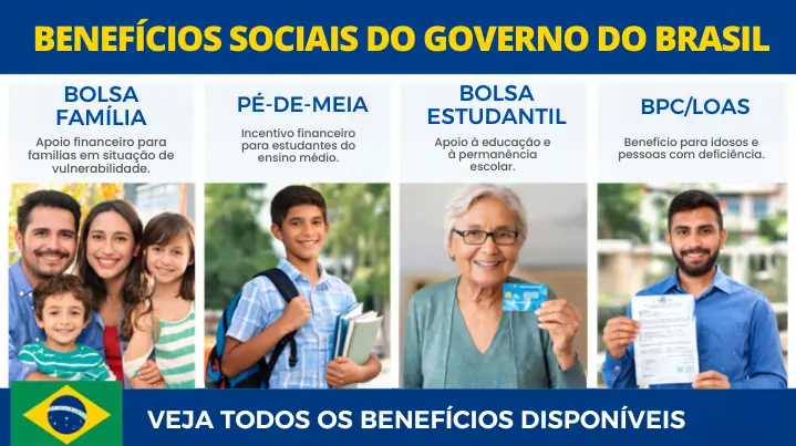 Benefícios sociais do governo