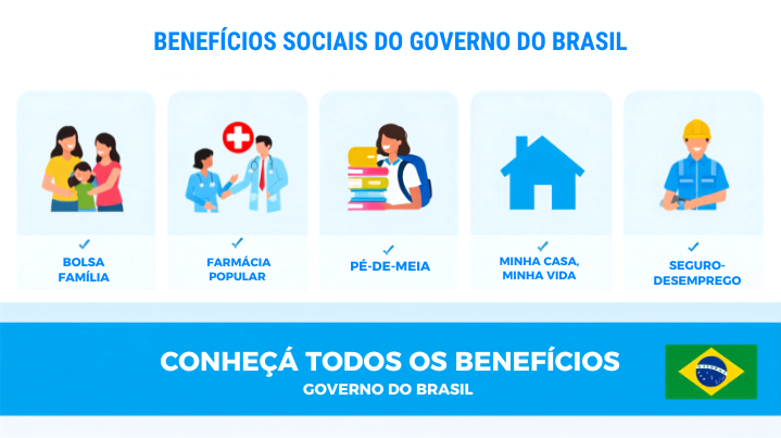 Benefícios Sociais do Governo do Brasil