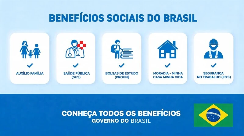 Como Consultar Benefícios Sociais do Governo
