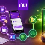 Veja Como Pedir Pelo App um Empréstimo Nubank